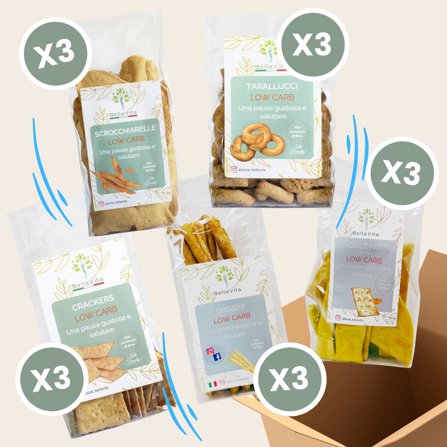 Box "Snack Croccanti" - Low Carb